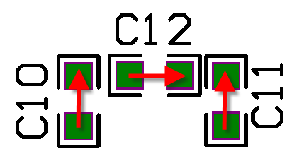 Detailed PCB Screen Printing Bit Number of The Conventional Recommended Size, Adjustment Principles And Methods